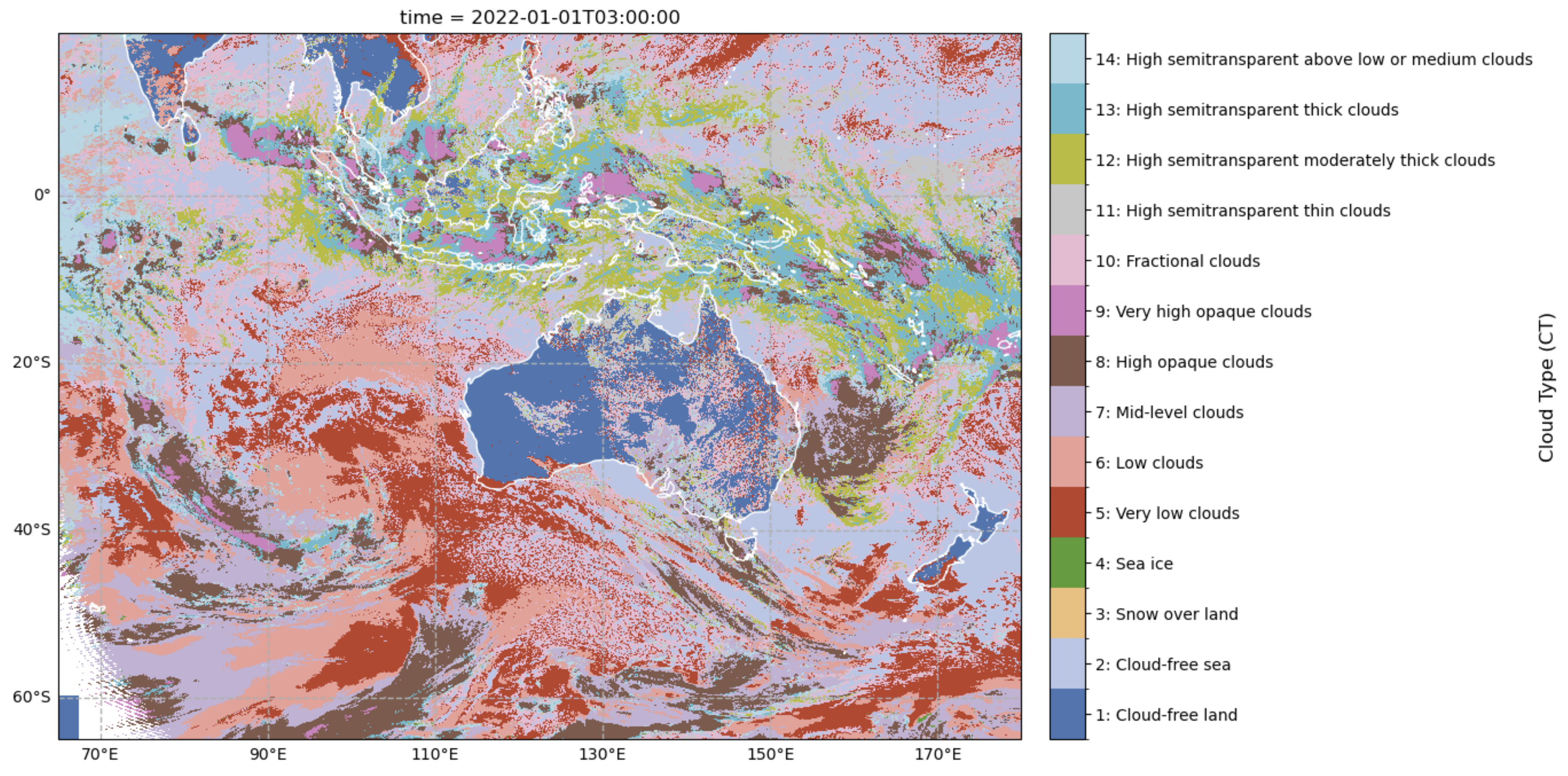 Example cloud type plot from Himawari-AHI data