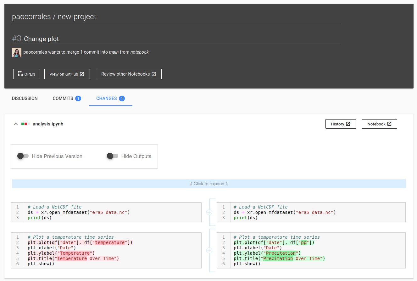 Screenshot of app.reviewnb.com, it shows a pull request called change plot, on the left it show the current version of the file and highlights the parts changed and on the right shows the new version where the new lines are also highlighted. Note: accessibility has not being tested for this website.